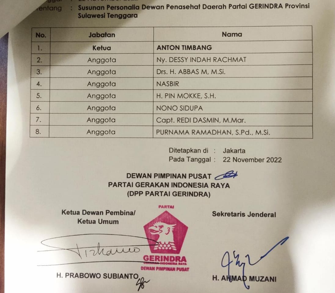Prabowo Subianto Tunjuk Anton Timbang Jabat Ketua Dewan Penasehat Daerah Gerindra Sultra