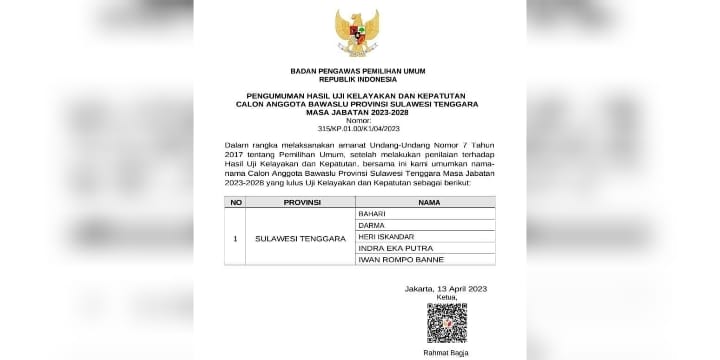 Bawaslu RI Umumkan 5 Nama Calon Anggota Bawaslu Sultra, Ini Daftarnya