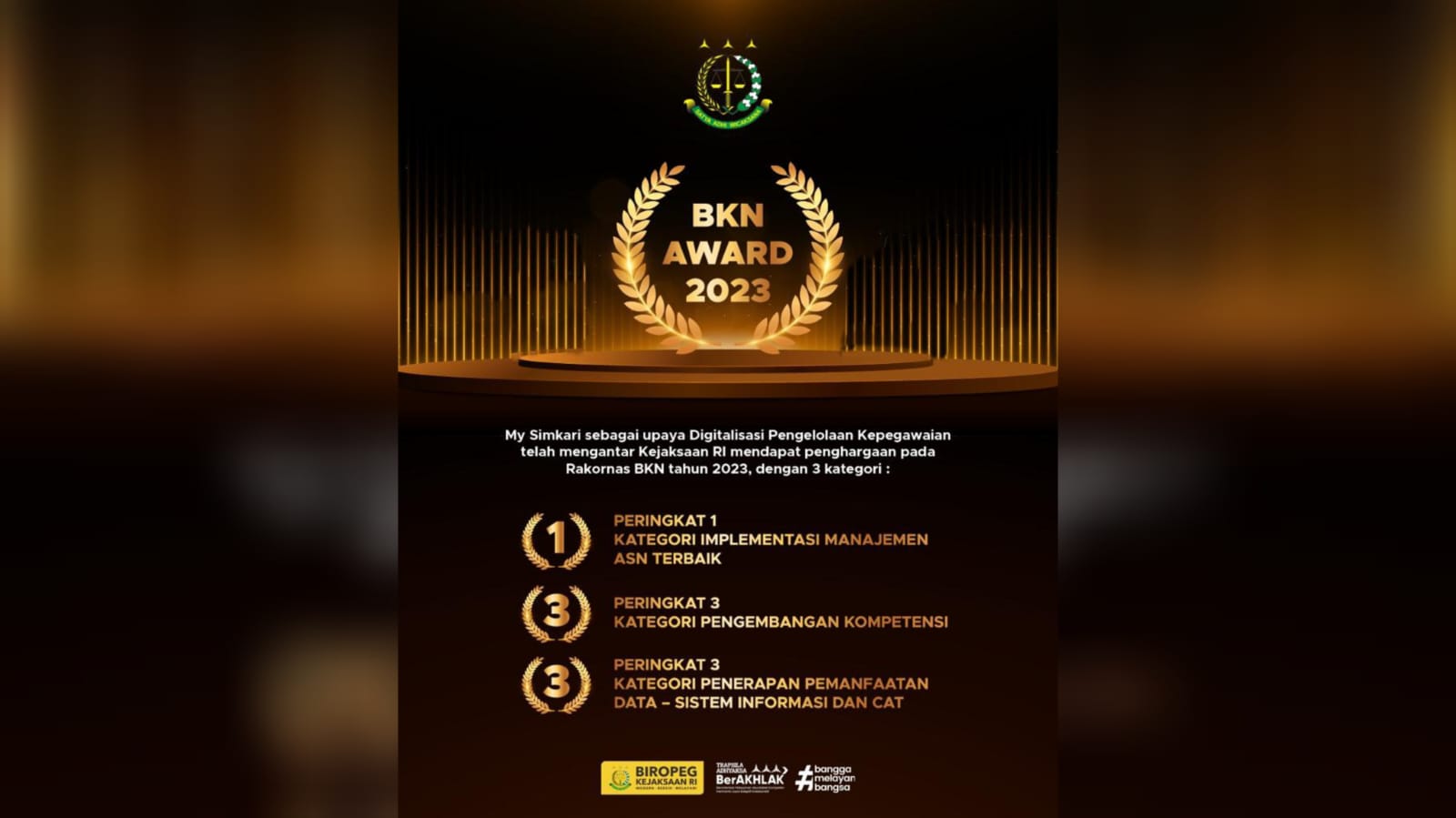 BKN Award 2023, Kejagung RI Raih 3 Penghargaan