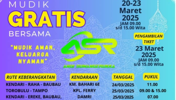 Ribuan Penumpang Mudik Gratis ASR Dilepas, Total Anggaran Capai Rp1 Miliar